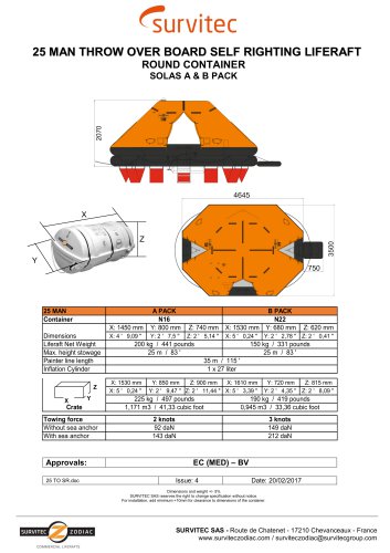 25 MAN THROW OVER BOARD SELF RIGHTING LIFERAFT ROUND CONTAINER