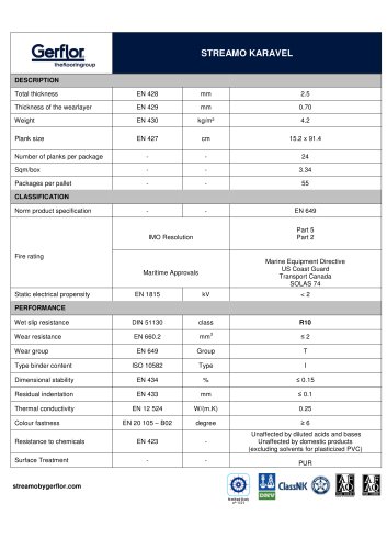 STREAMO KARAVEL TECHNICAL DATA SHEET