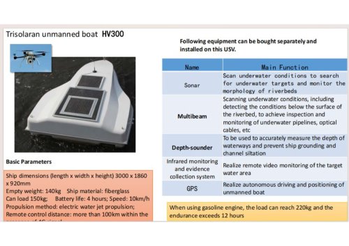 HV300 Surveying & Mapping Trimaran USV
