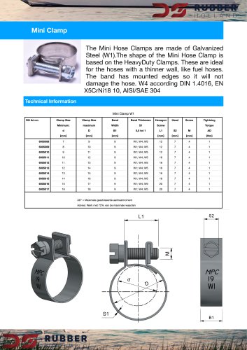 Mini Clamp