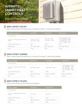 Wireless Controller Catalogue SP - 4