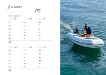 Folleto de Momentum - 16