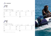 Folleto de Momentum-12