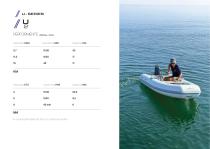 Folleto de Momentum-16