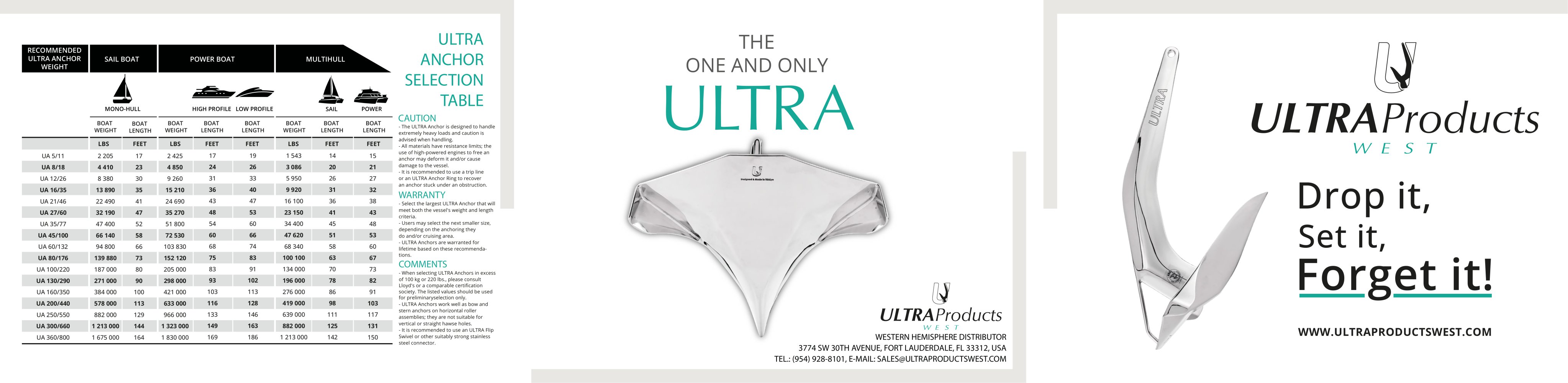 ULTRA PRODUCTS WEST BROSHURE - Ultra Products - Ultra Safe Anchoring