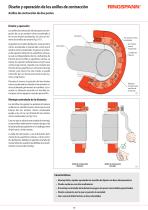 Conexiones eje Hub RINGSPANN - 10