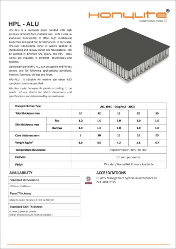 HPL-ALU datasheet