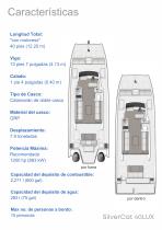 SilverCat 40LUX - 2