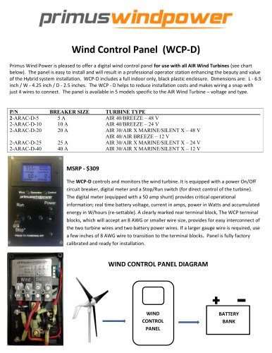 Wind Control Panel (WCP-D)