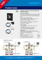 Caramatic TwoControl