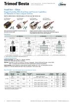 Small Size – Alloys